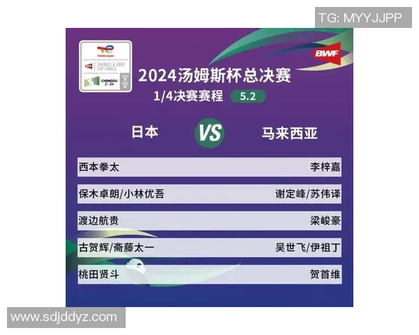 2014年汤姆斯杯决赛精彩回顾马来西亚对阵日本全场视频解析
